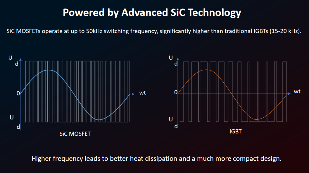 26-9-2-1-1